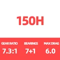 25 TW 150 H