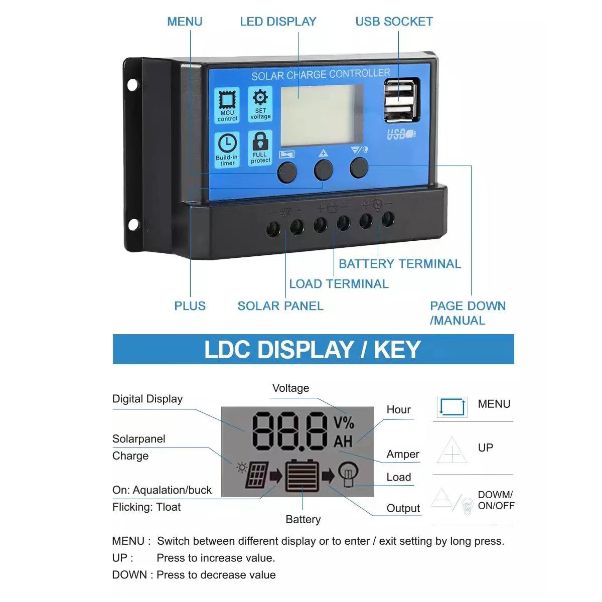 Flexible Solar Panel 1000W-4000W 24V/12V  Flexible Solar Panel System 12V Battery Charger Controller 4000W Inverter Kit Complete