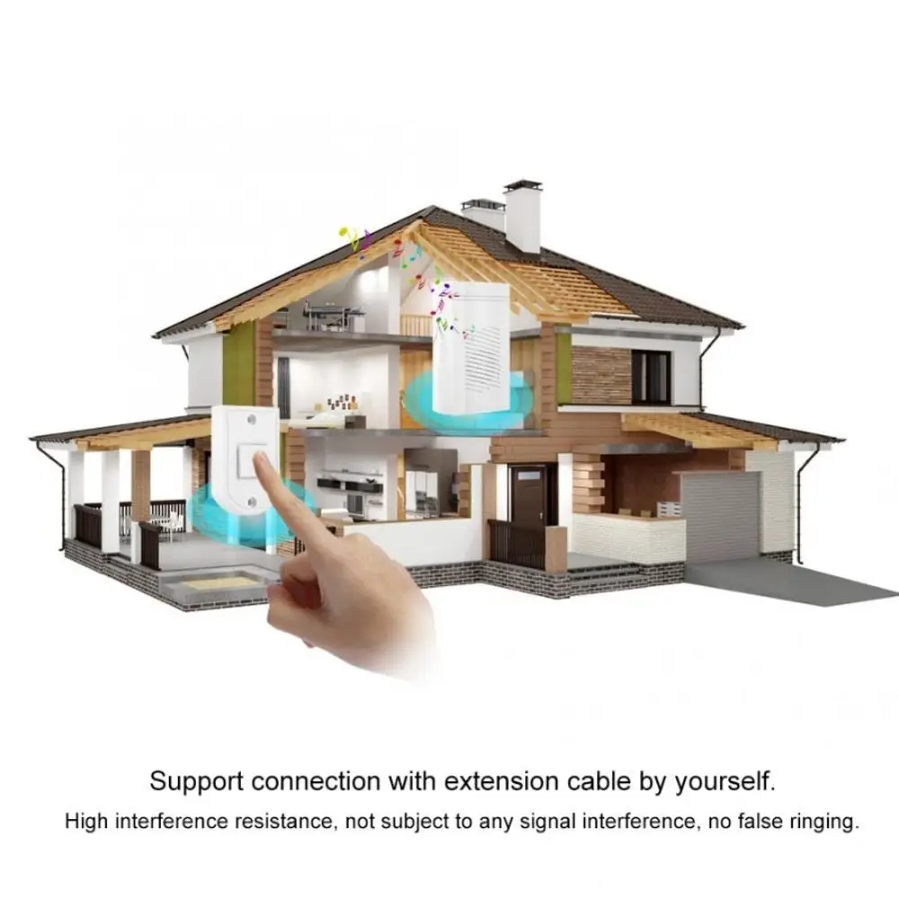 Nuevo Con línea hogar invitado bienvenida timbre con cable timbre llamada timbre de puerta electrónico