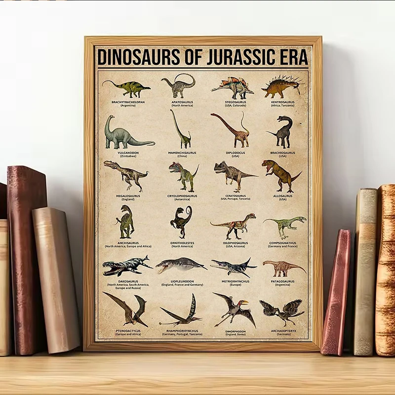 1pc Vintage Educational Types of Dinosaurs of Jurassic Era Wall Art Poster Canvas Painting Living Room Home Decor Cuadros