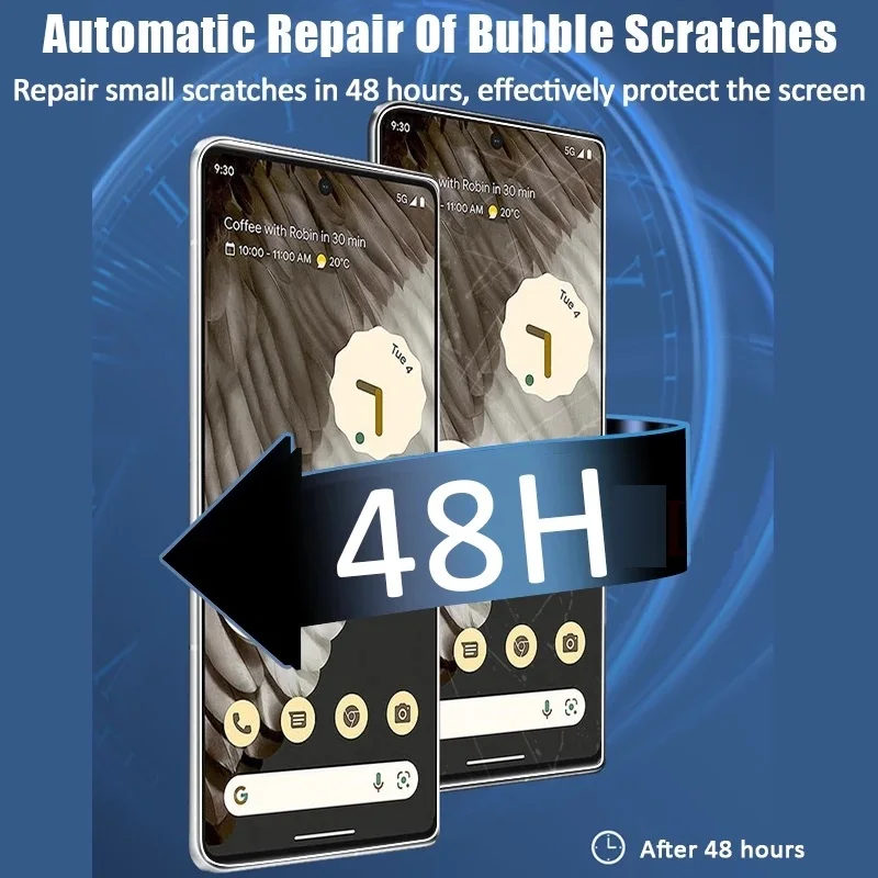 5PCS High Quality Protective Hydrogel Film For Google Pixel 7 Pro 7A 6A 6 Pro 5 5A 4 4A 4XL Screen Protectors Not Glass