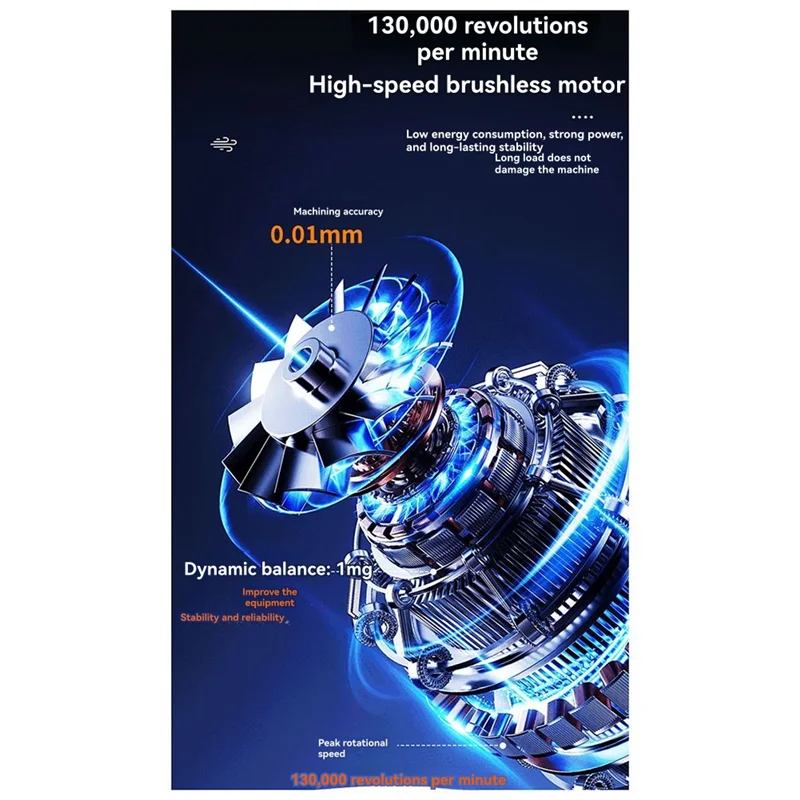 A79I コンパクト電動ターボジェットファン、160000 RPM とブラシレスモーターを備えたハンドヘルドミニ送風機、強力な LED ディスプレイユニット