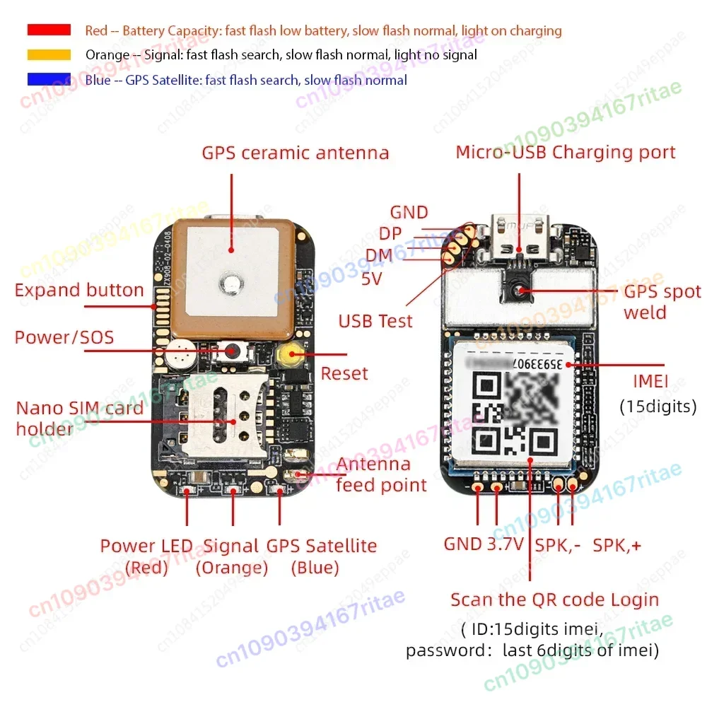 World smallest LTE CAT-1 4G GPS tracking chip ZX908 GPS tracker