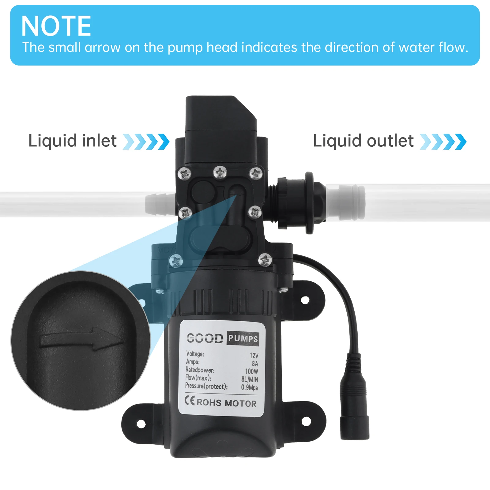 Electric Pressure Washer Pump Motor 100W 160PSI 12V DC Water Transfer Pump Diaphragm Self Priming Sprayer Water Pump