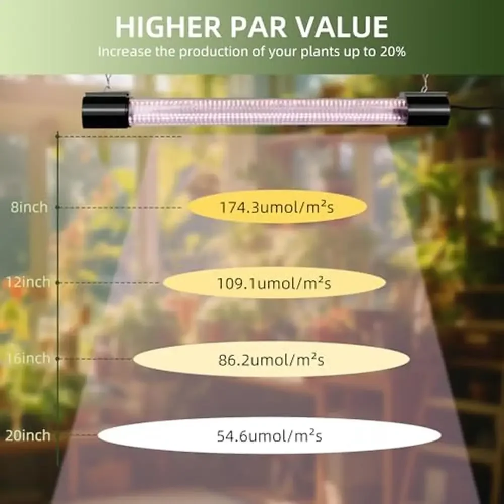 18 นิ้ว LED เติบโตไฟ 4-Pack Full Spectrum Plant Grow ไฟ Linkable ในร่มพืชต้นกล้าดอกไม้ Plug Play Design สูง PPFD
