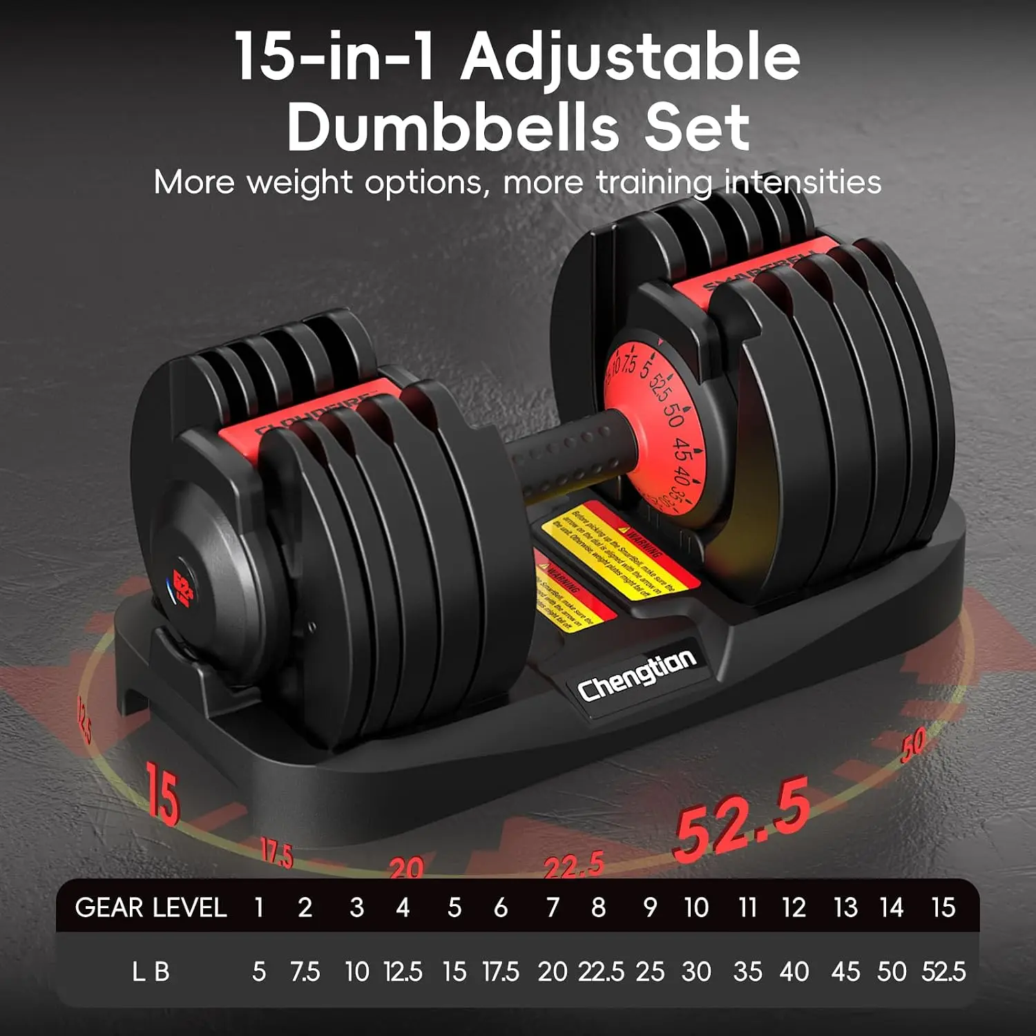 Adjustable Dumbbell Set of 2  52.5 lbs, 15/9 Weights Dumbbell Set with Safe Locking System, Quick, Custom