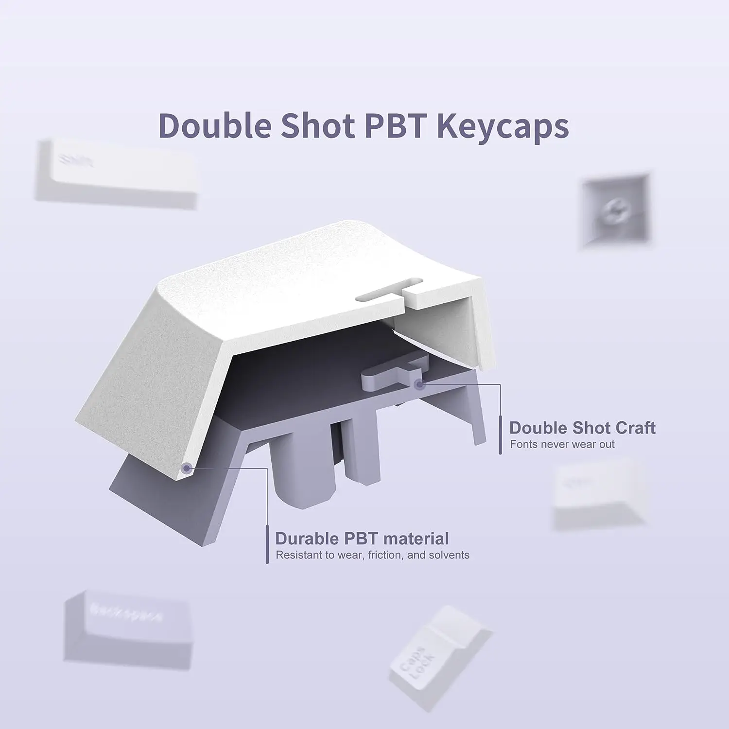 168 toetsen PBT Keycaps Cherry Profiel Wit Paars Double Shot Key Caps voor Gateron Cherry MX Switches Mechanisch Gamer-toetsenbord