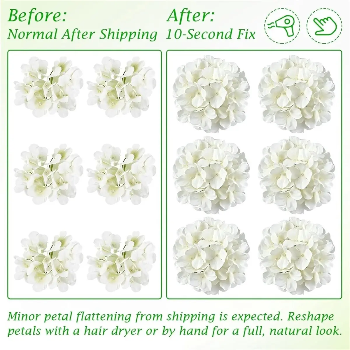 1set White Hydrangea Artificial Flowers, Simulated Flower Heads, Suitable for Wedding Center Decorations, Party Decor