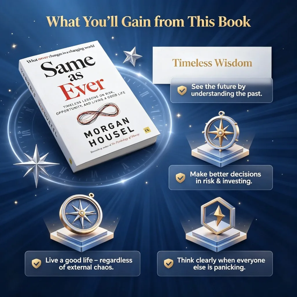 Same As Ever By Morgan Housel Personal Finance & Life Lessons Self Help Book