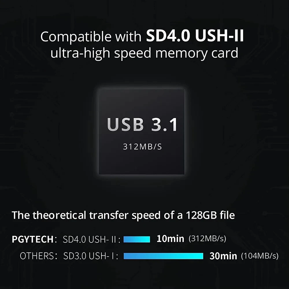 Imagem -06 - Pgytech-leitor de Cartões sd Createmate de Alta Velocidade Usb 3.1 tipo c sd tf Sim Dual Slot Transferência de Dados Cartão de Memória para Câmaras Smartphone