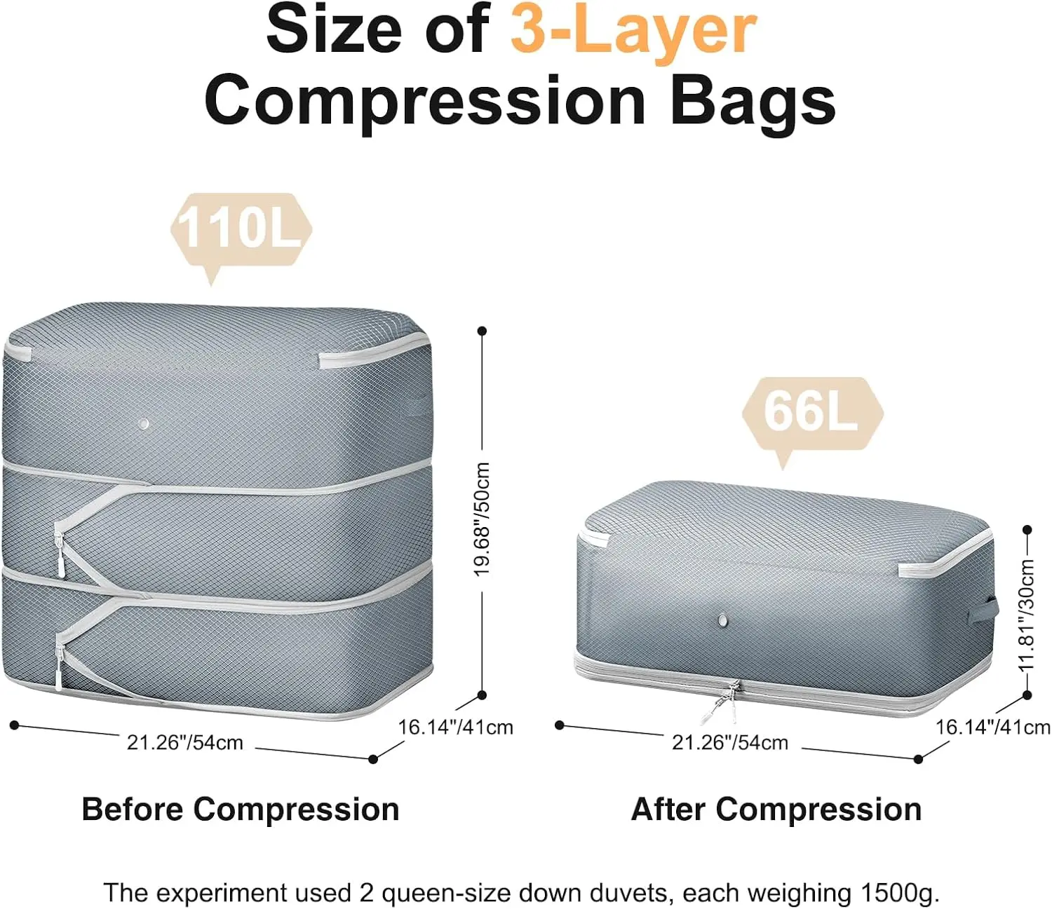 Large Capacity 3-Layer Compression Storage Bags for Blankets, Comforters & Pillows - 4-Pack Grey