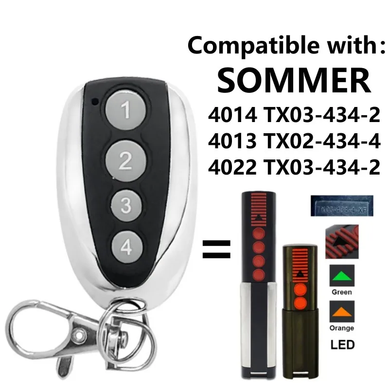 Command SOMMER 434.42 Mhz Garage Gate Door Remote Control Opener X03-434-4-XP 434,42 MHz SOMMER 434mhz