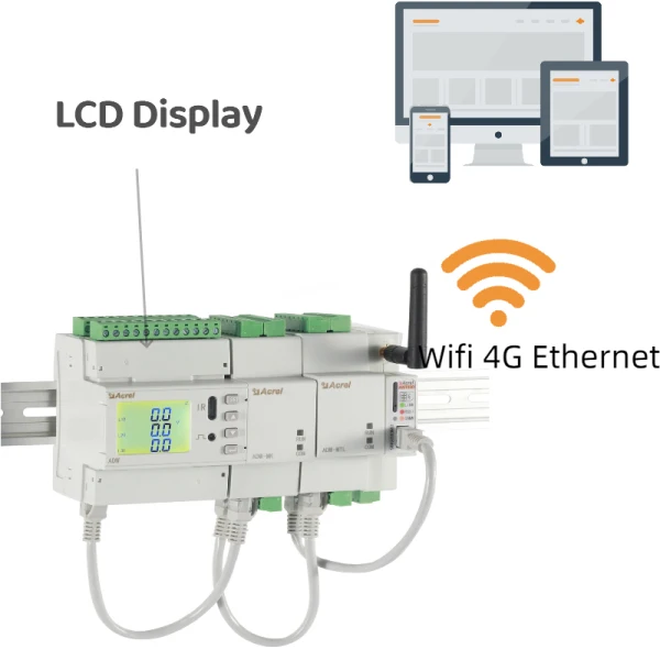 Acrel 3 Phase Multi Loop Electric Meter ADW210-D16-4S Electrical Data Logger for Low Voltage System Power Consumption Monitoring