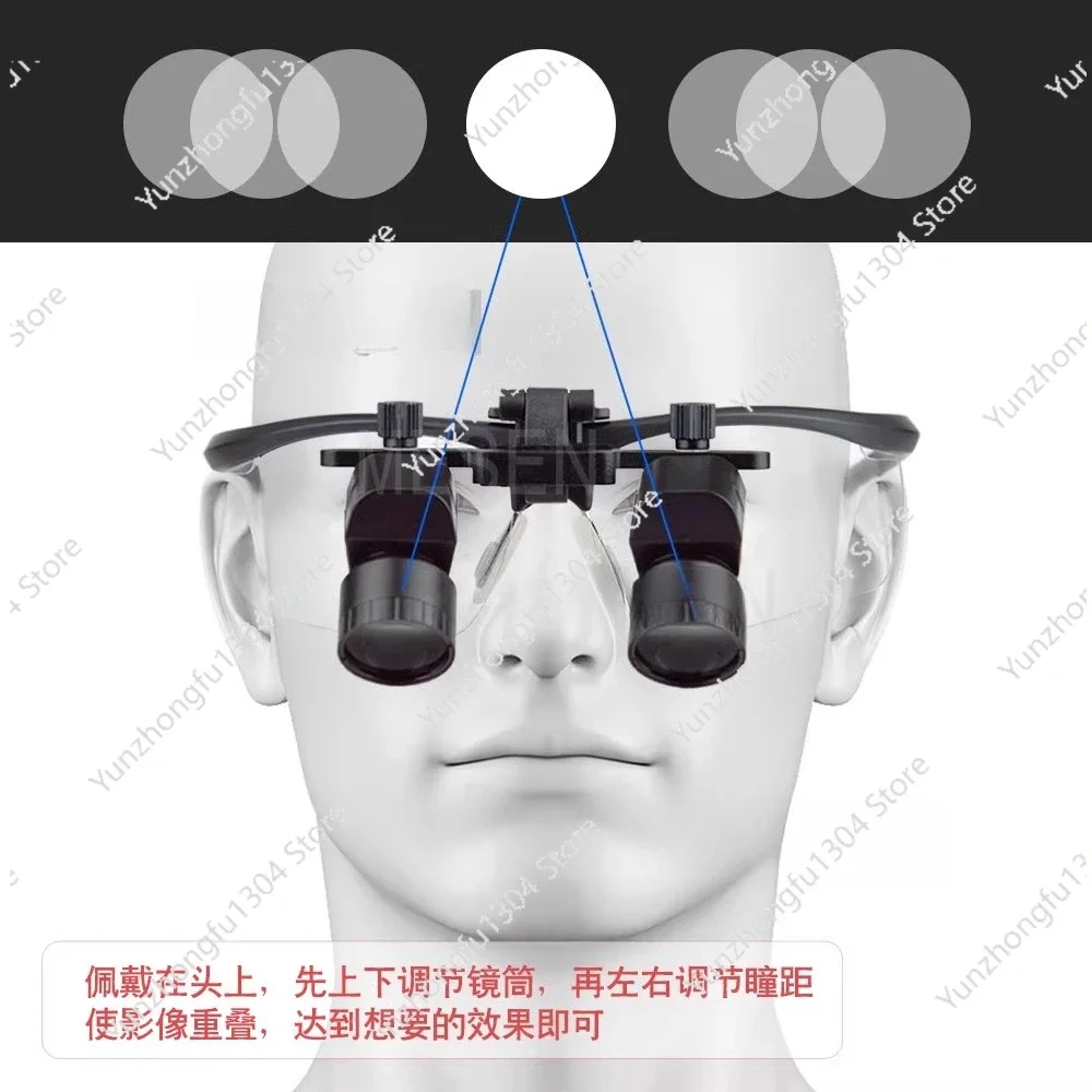 Dental head mounted corner magnifying glass headlamp