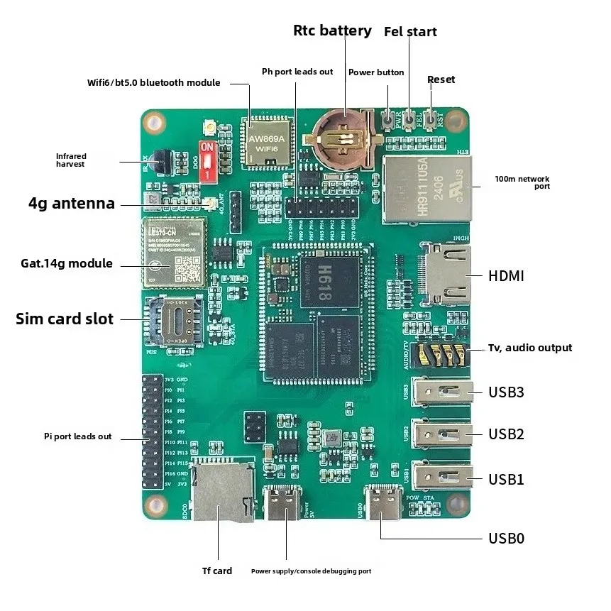 لوحة تطوير اللوحة الأساسية، H616/H618، مناسبة للوحة Android /linux/ubuntu Core #3