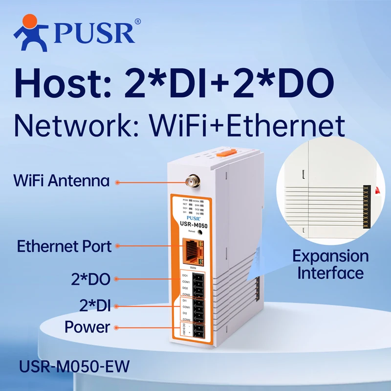 Variant: WIFI and ETH
