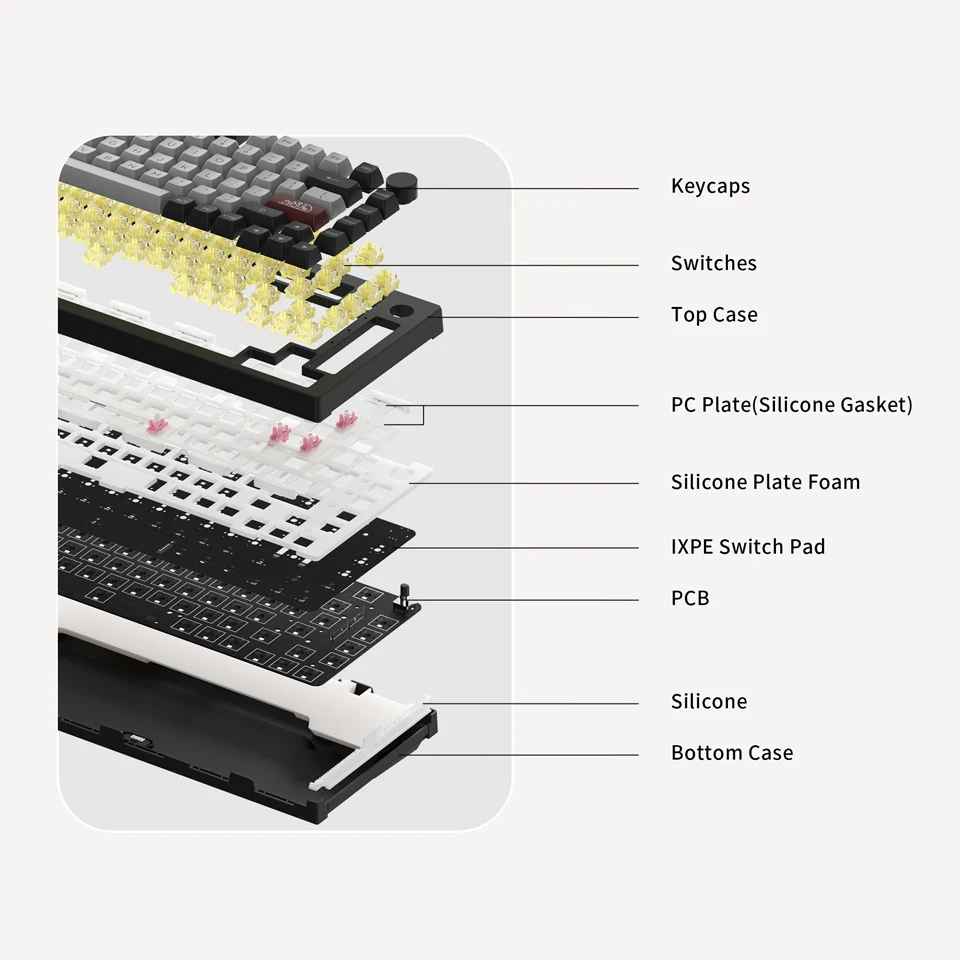 Teclado mecánico para juegos Akko 5075B Plus V2 75%, intercambiable, multimodos, RGB, 2,4 GHz, inalámbrico/USB tipo C/Bluetooth 5,0