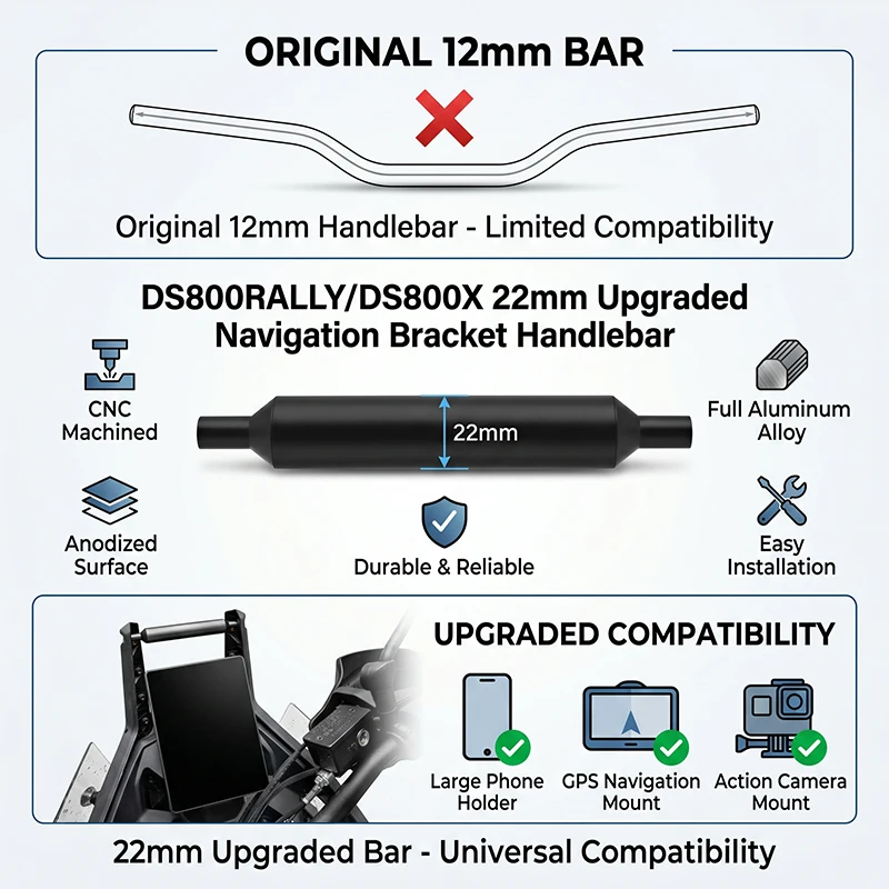 Suporte para Celular e GPS para Motocicletas Loncin Voge DS800 Rally DS800X DS 800 - Acessório Essencial