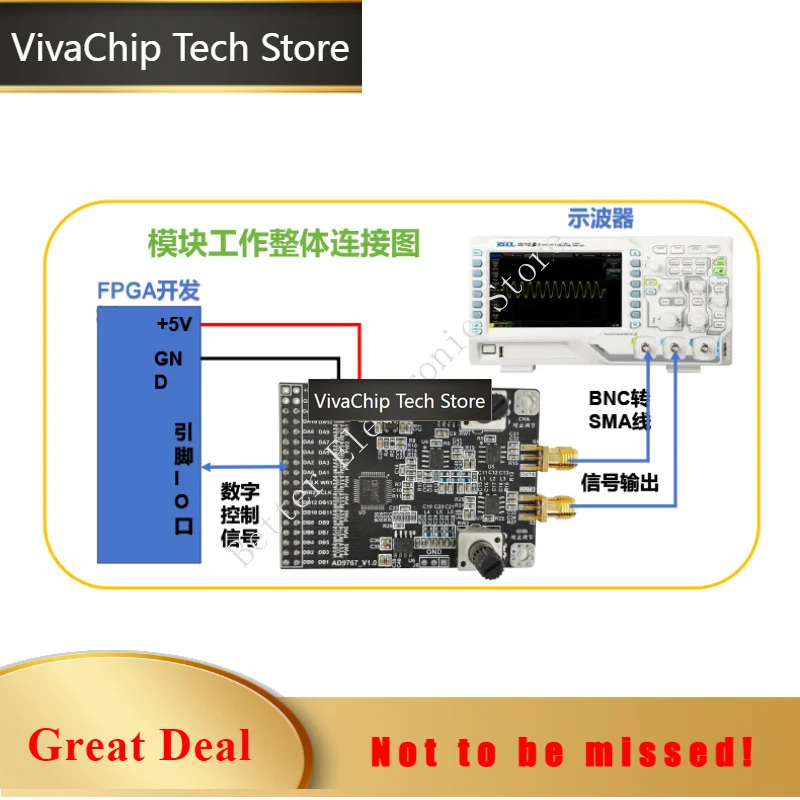 VivaChip TechAD9767 Module Dual Channel 14 Bit 125MSPS High-speed DAC Waveform Generator Digital To Analog Converter Module