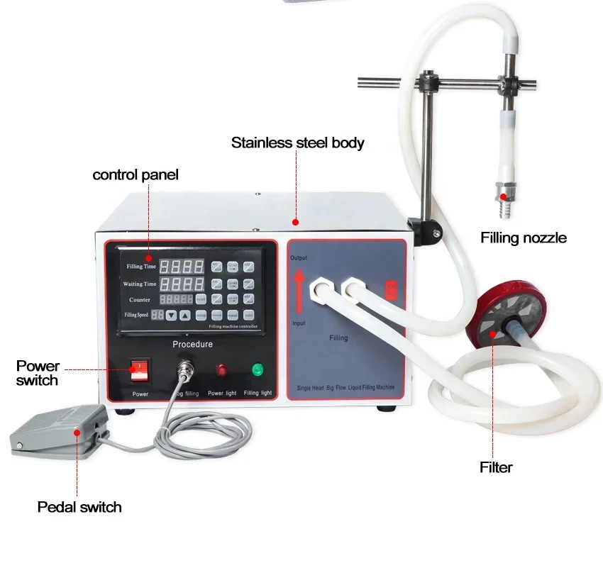 GFK-17A Big Flow Volume diaphragm pump desktop continuous filling machine for Liquid