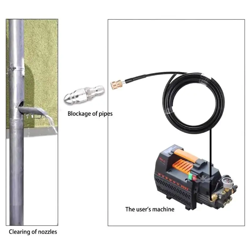 652F المجاري Jetter فوهة استبدال سريع خرطوم الصرف فوهة أداة لصيانة الأنابيب 1/4 بوصة اتصال سريع دائم