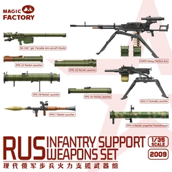 Magic Factory Assembly Model Kit MF-2009 1/35 Modern Russian Infantry Fire Support Weapon Group