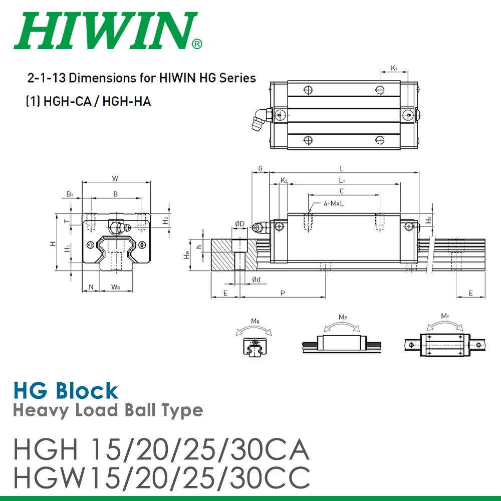 Imagem -04 - Hiwin-guia Linear Slide Block Transporte Cnc Hgh15ca Hgh20ca Hgh25ca Hgh30ca Hgh15cc Hgh20cc Hgw25cc Hgh30cc