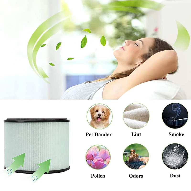 Vervanging Hepa Filter Voor Partu BS-08,3-In-1 Filter Systeem Pre-Filter, real Hepa Filter, Actieve Kool Filter