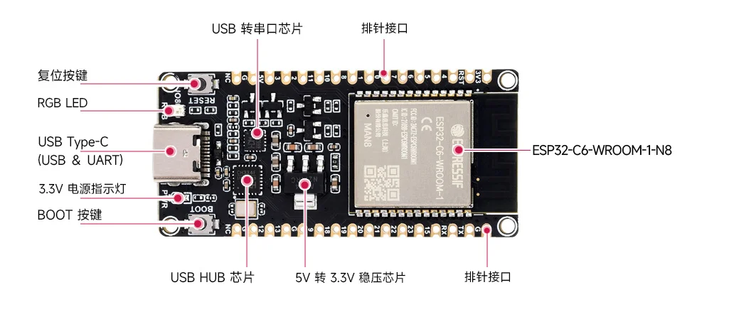 ESP32-C6 entwicklungs platine wifi6 bluetooth5 zigbee thread 160mhz single core prozessor ESP32-C6-WROOM-1-N8 modul – Detail 3