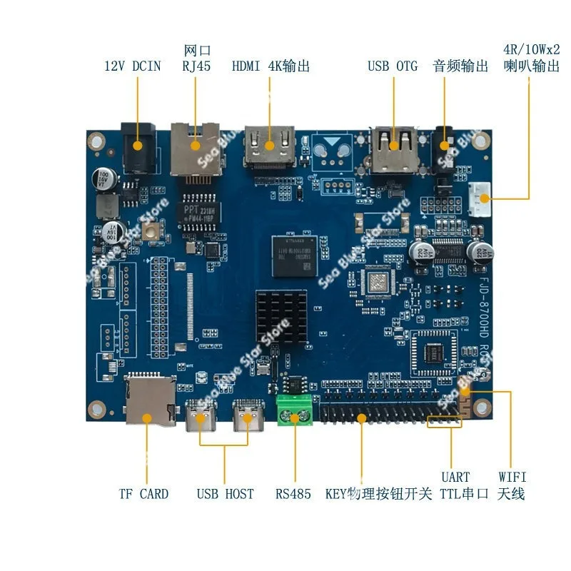 Board 4K Video Playback Module Quad Core High Definition Decoding Board Network FTP Industrial Control Advertising Main Board