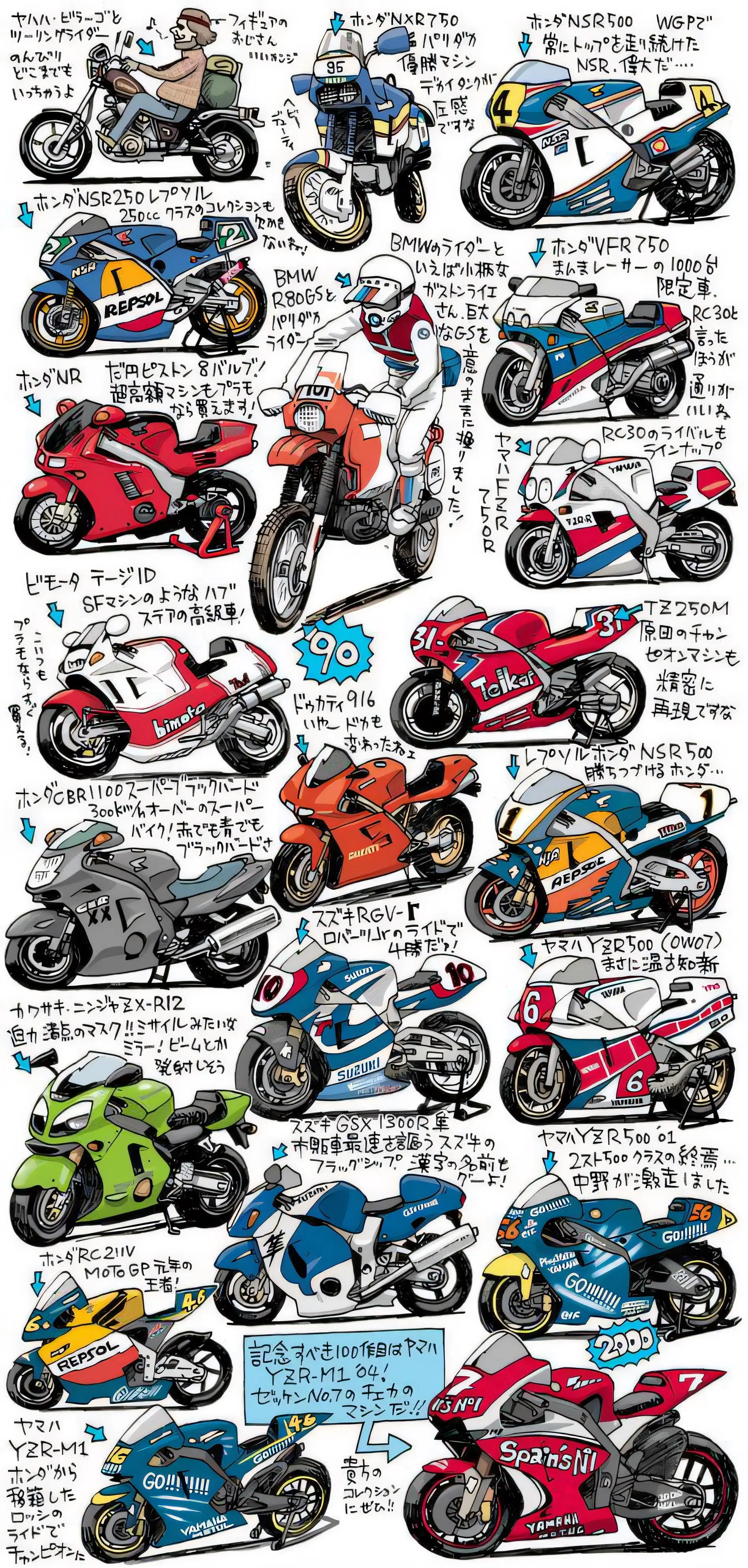 Vintage Collectible Posters - Motorrace Vintage Aluminium Tin Bord Poster