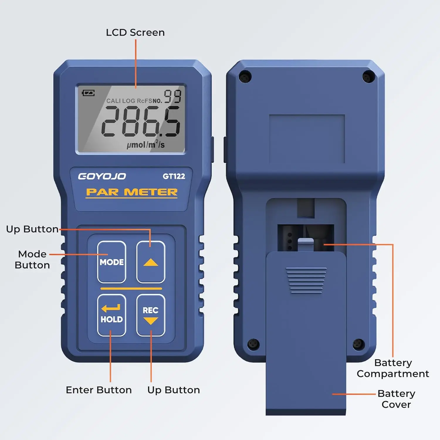 Light Meter for Plants Greenhouse PAR Meter Hydroponic Greenhouse PPFD Meter High Precision Light Intensity Measuring 400-700 Nm