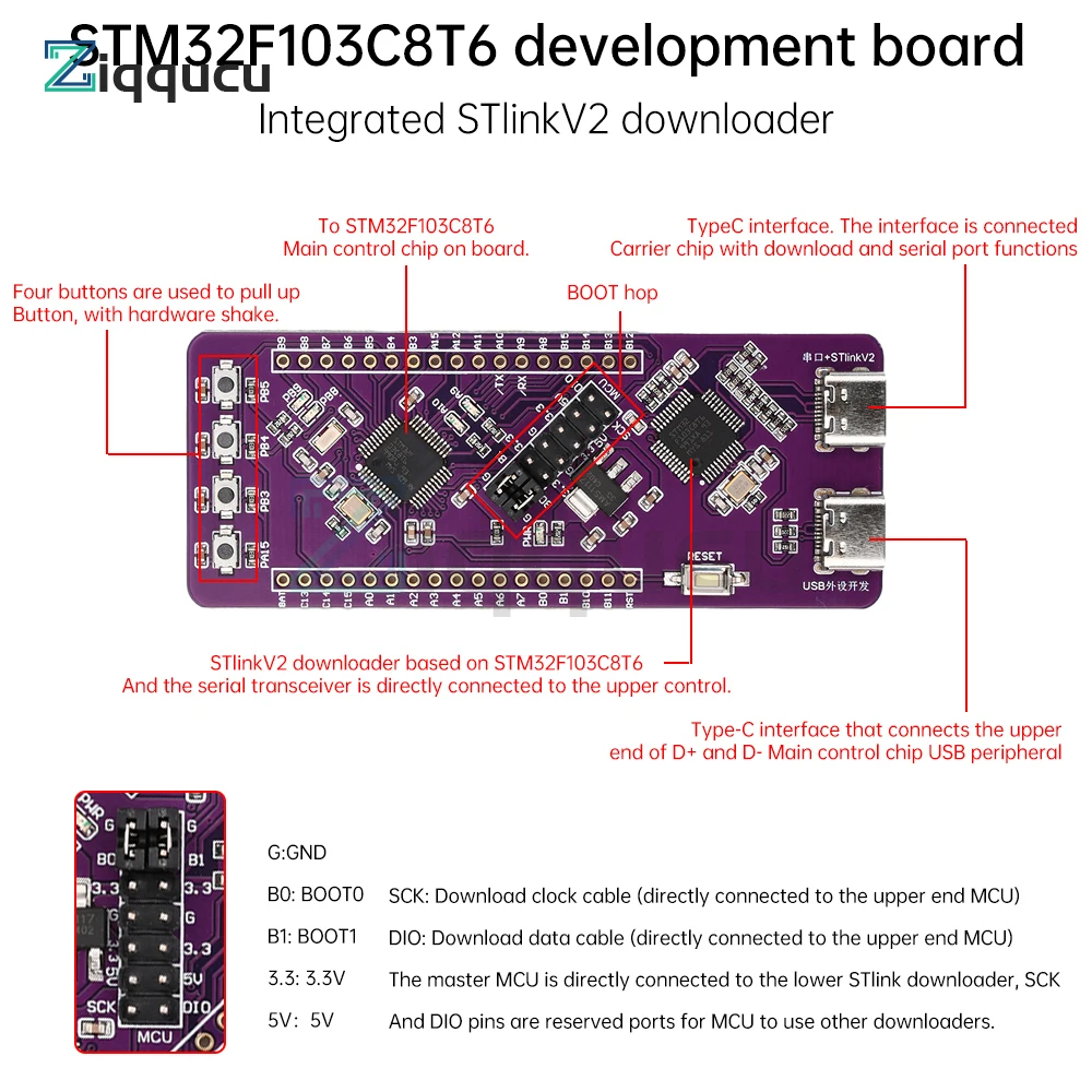 Type-C STM32F103C8T6 Development Board System Board Integration ST-Link V2 Simulation Burner TTL Serial Port Download