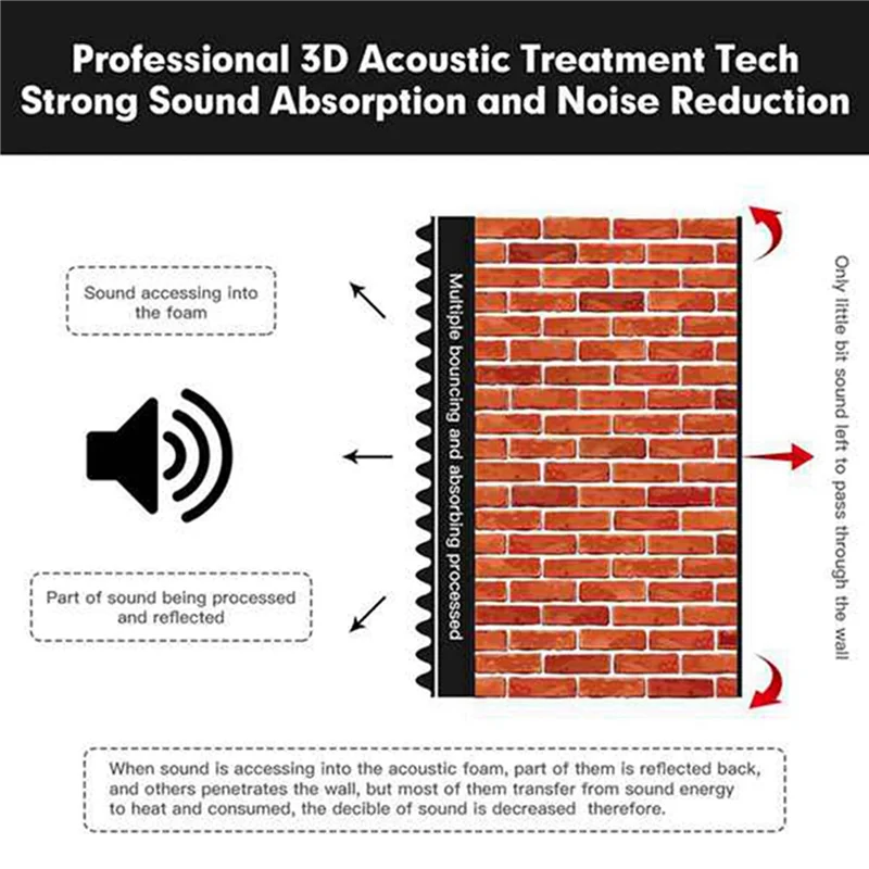 

ABVL-24 Pack Self Adhesive Acoustic Foam Panels Fireproof Soundproofing Treatment Wall Panel,Reduce Noise Foam For Studio,Etc