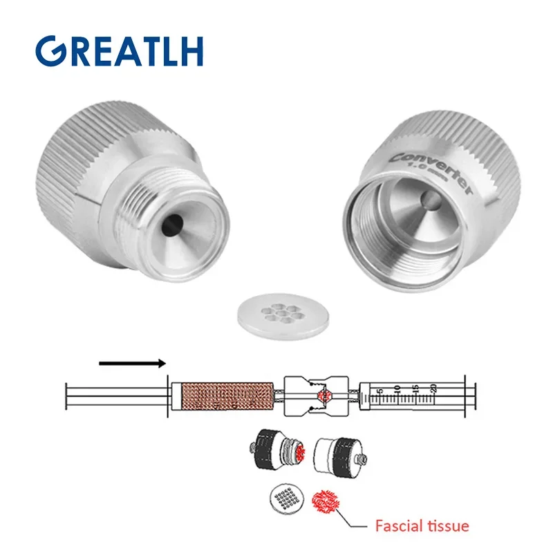 Autoclavable Nano Fat Conventer Nano Fat Filter Set Lipisuction Blade Set Filter Mesh Set Liposuction Instrument