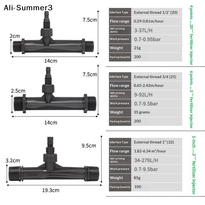 【Av】Heavy Duty Black Venturi Irrigation Injector Leakproof Design Multiple Sizes For Garden Farm Yard Watering Use