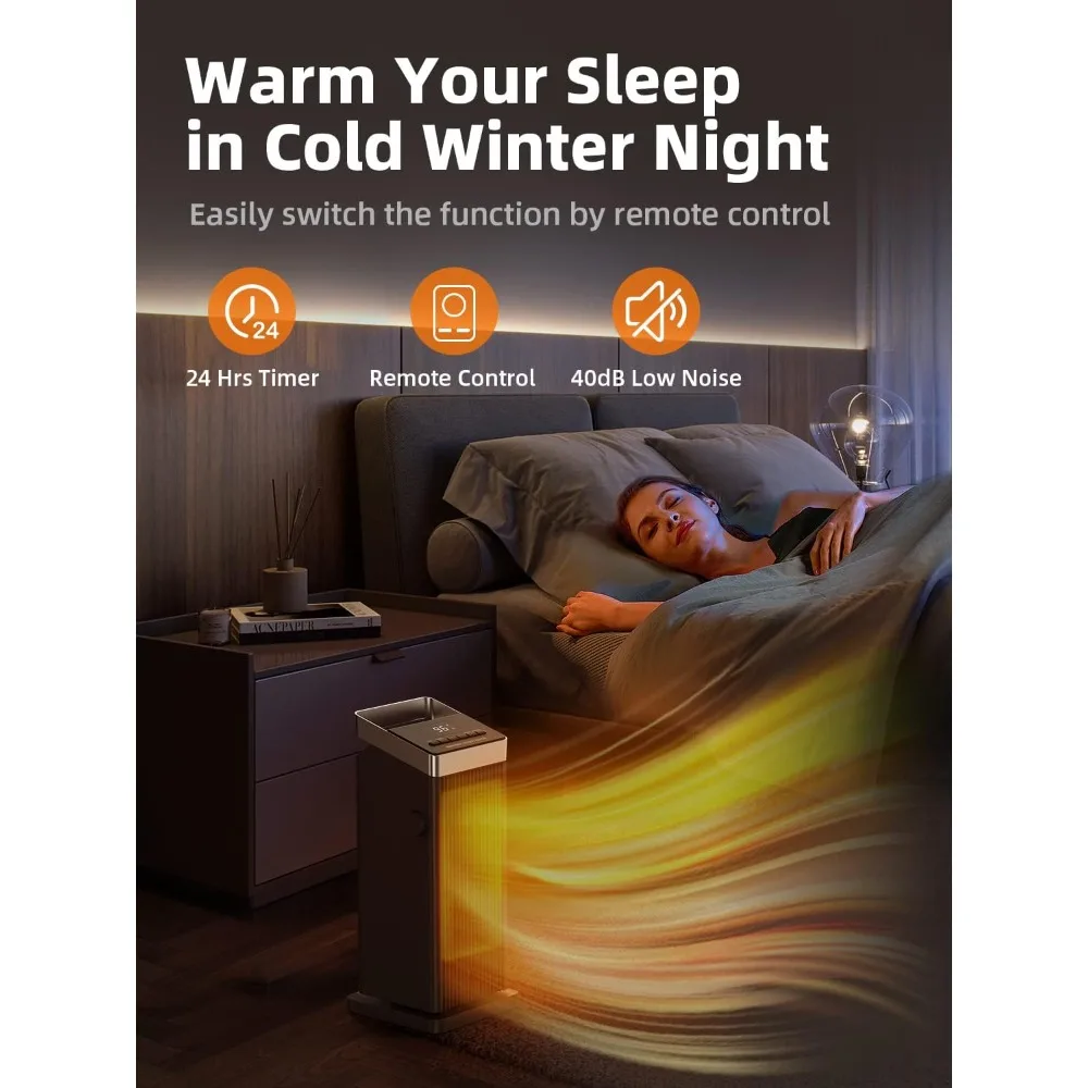 Space Heater, 1500W Fast Heating Heater for Indoor Use, Portable Ceramic Electric Heaters