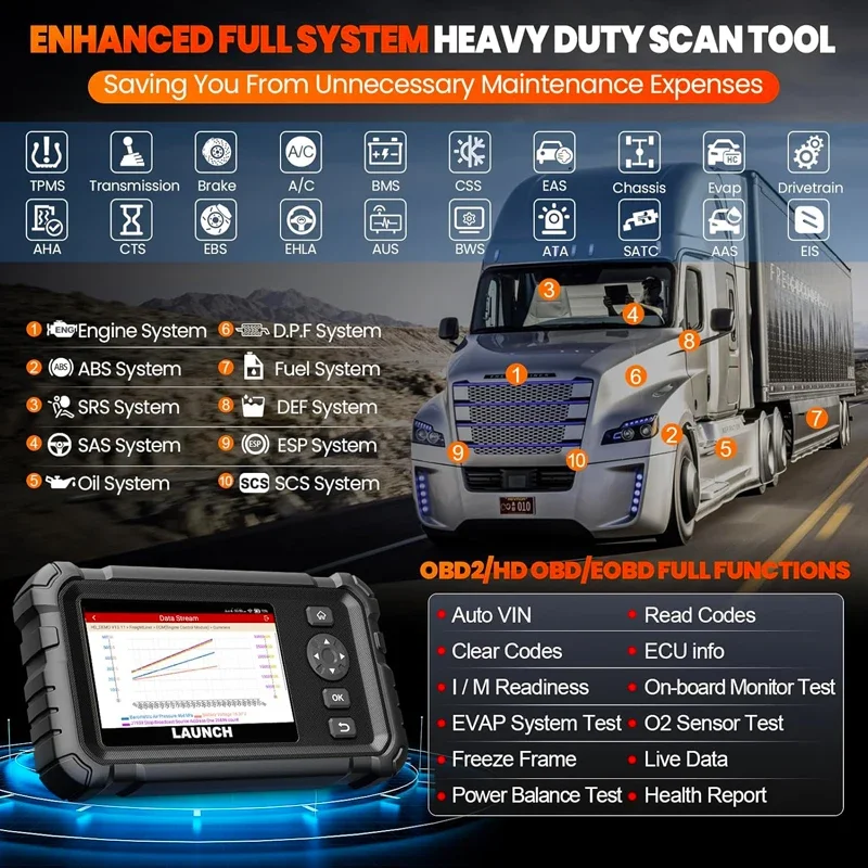 LAUNCH CRP129 HD OBD2 Scanner Full System Truck Diagnostic Tool Commercial Vehicles Heavy Duty Trucks Diesel Code Reader English