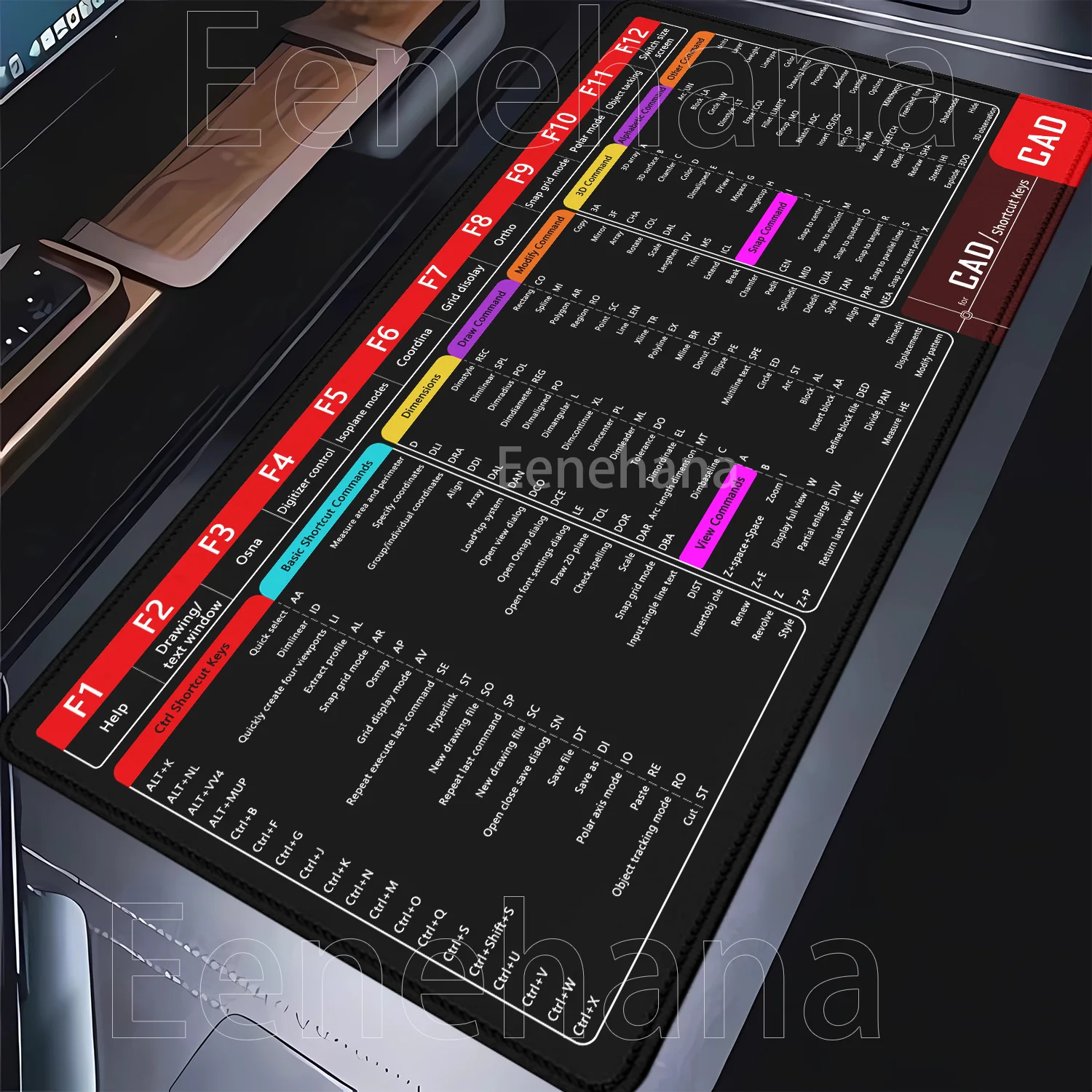 

Коврик для мыши CAD Office Shortcuts, большой, с закрытыми краями, расширенный, для AutoCAD, компьютера, ПК, клавиатуры, нескользящий, XXL, игровой коврик для стола