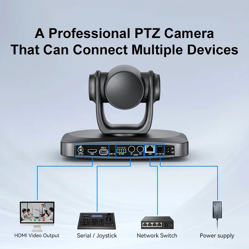 Live Streaming 12X 20X 30X PTZ Conference Camera AI Tracking NDI Camera for Church Streaming Broadcast
