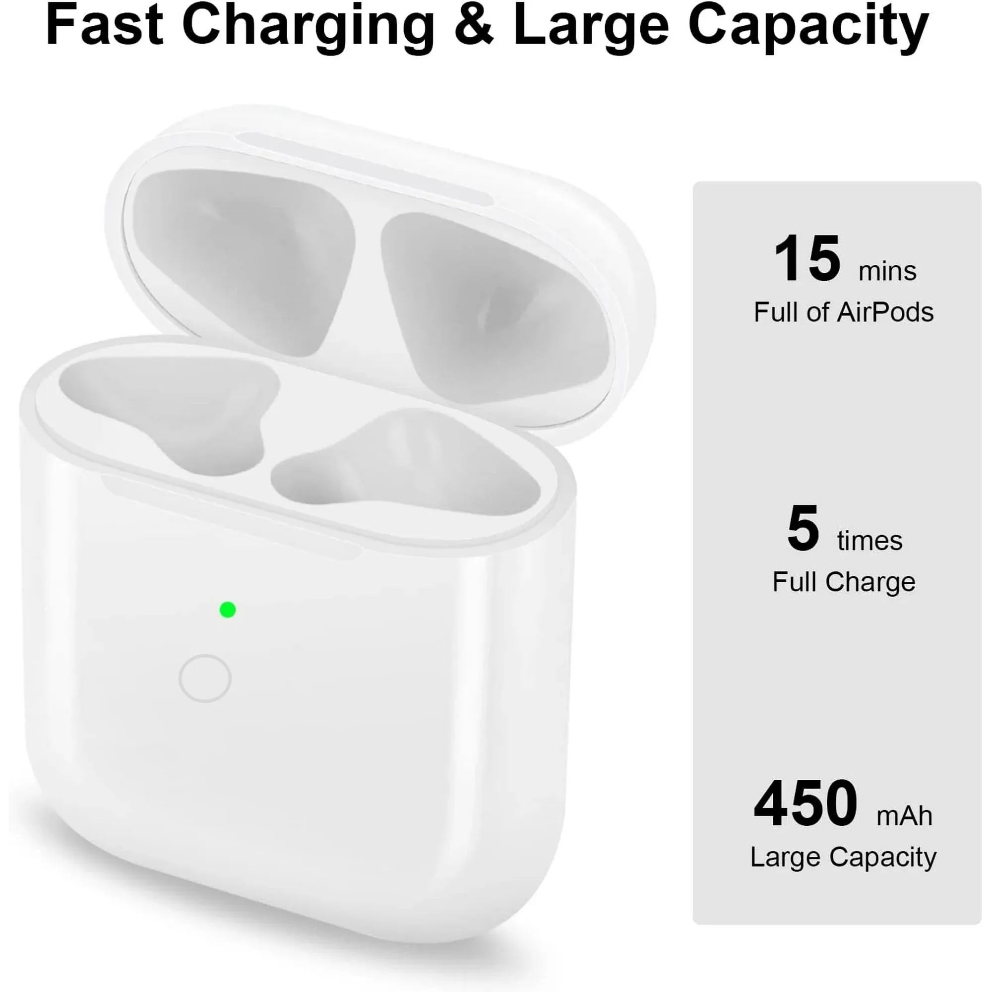 

Charging Case Compatible for Airpods 1&2, Wireless Charger Replacement Case for Air Pod, 550mAh Battery with Bluetooth box one