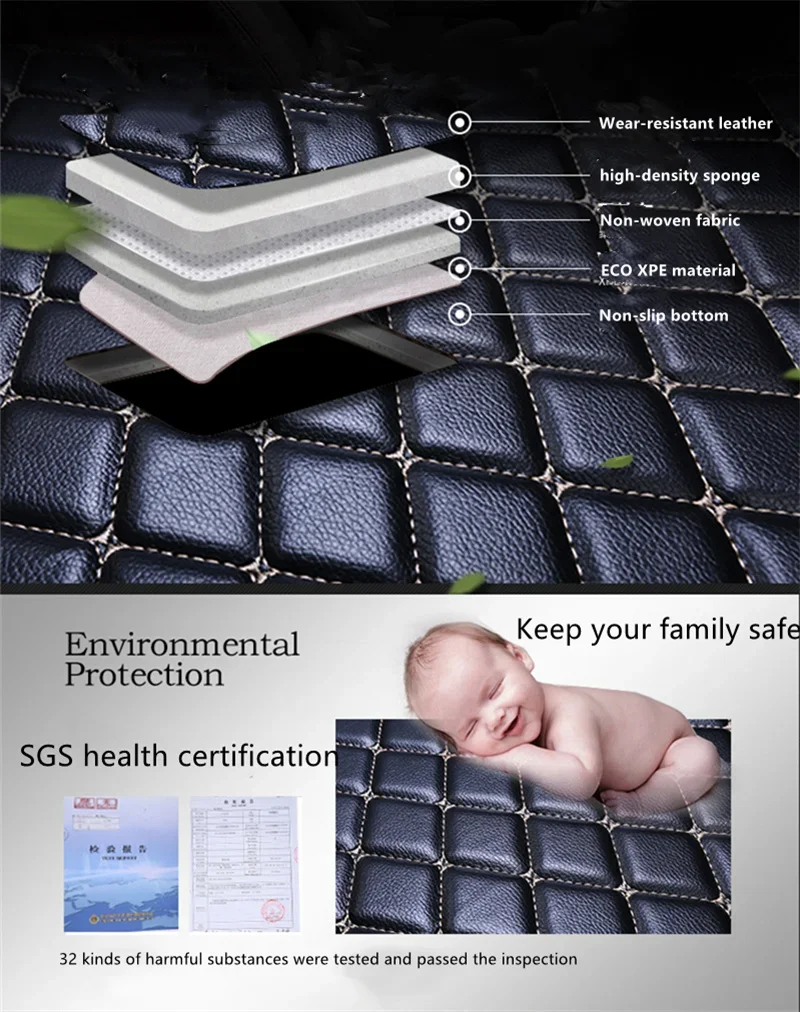 Custom Fit Car Floor Mat High Quality Eco Material For 98% More Than 3000 Models 5-Seats 7-Seats Car For Only Left Drive