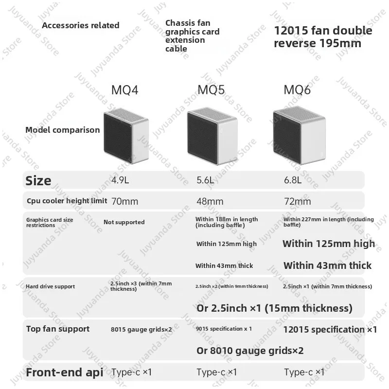 MQ6 All Aluminum Alloy Integrated Molding ITX Small Chassis Desktop Mini A4
