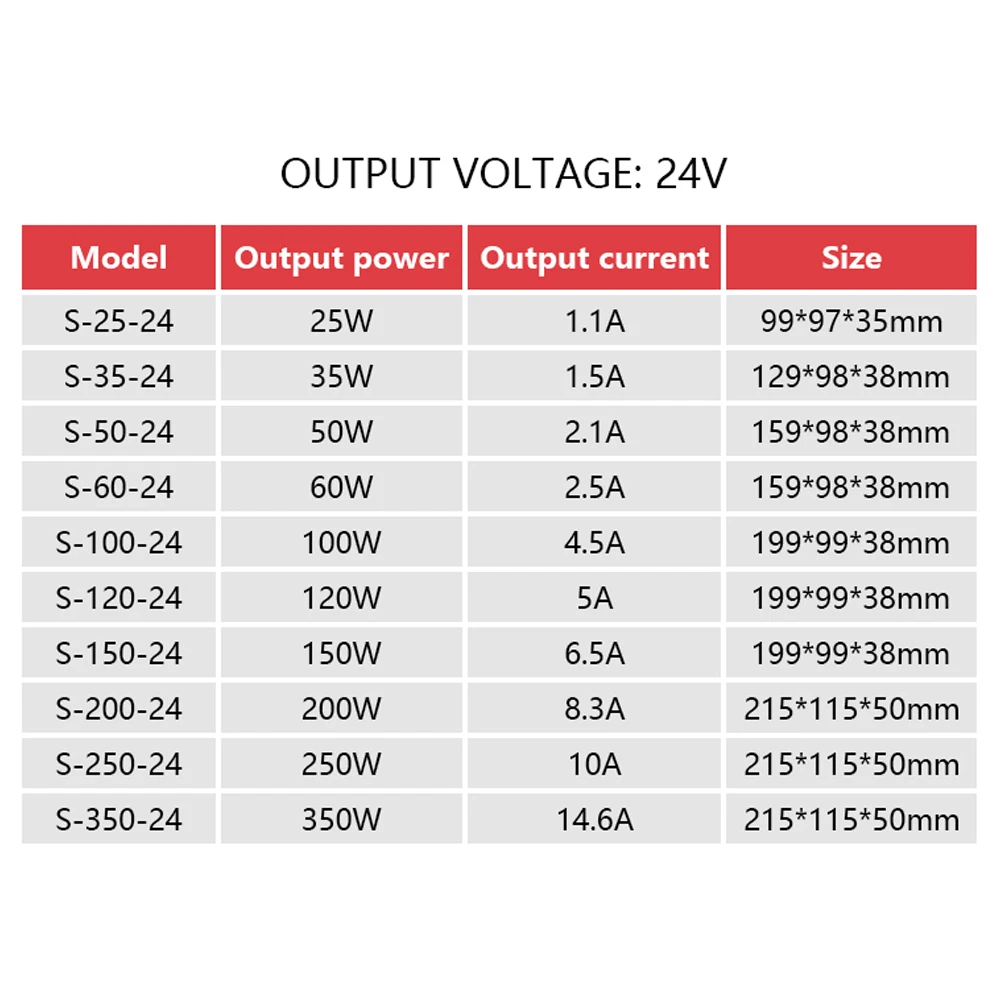 Replace MEAN WELL Switching Power Supply S-25/35/50/60/100/120/150/200/350W To 12V 24V Transformer Switching Power Supply