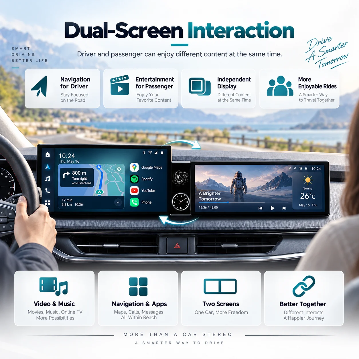 Dual Screen 13.1+12.3 Inch Android 15 Car Radio For Land Rover Evoque 2012-2015 GPS Navigation Stereo Multimedia Player