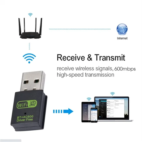 Imagen 2 del producto Adaptador USB WiFi Bluetooth 5,0 de 600Mbps, Dongle 2 en 1, banda Dual 2,4G/5GHz, USB WiFi 5, red, receptor Wlan inalámbrico, controlador gratuito