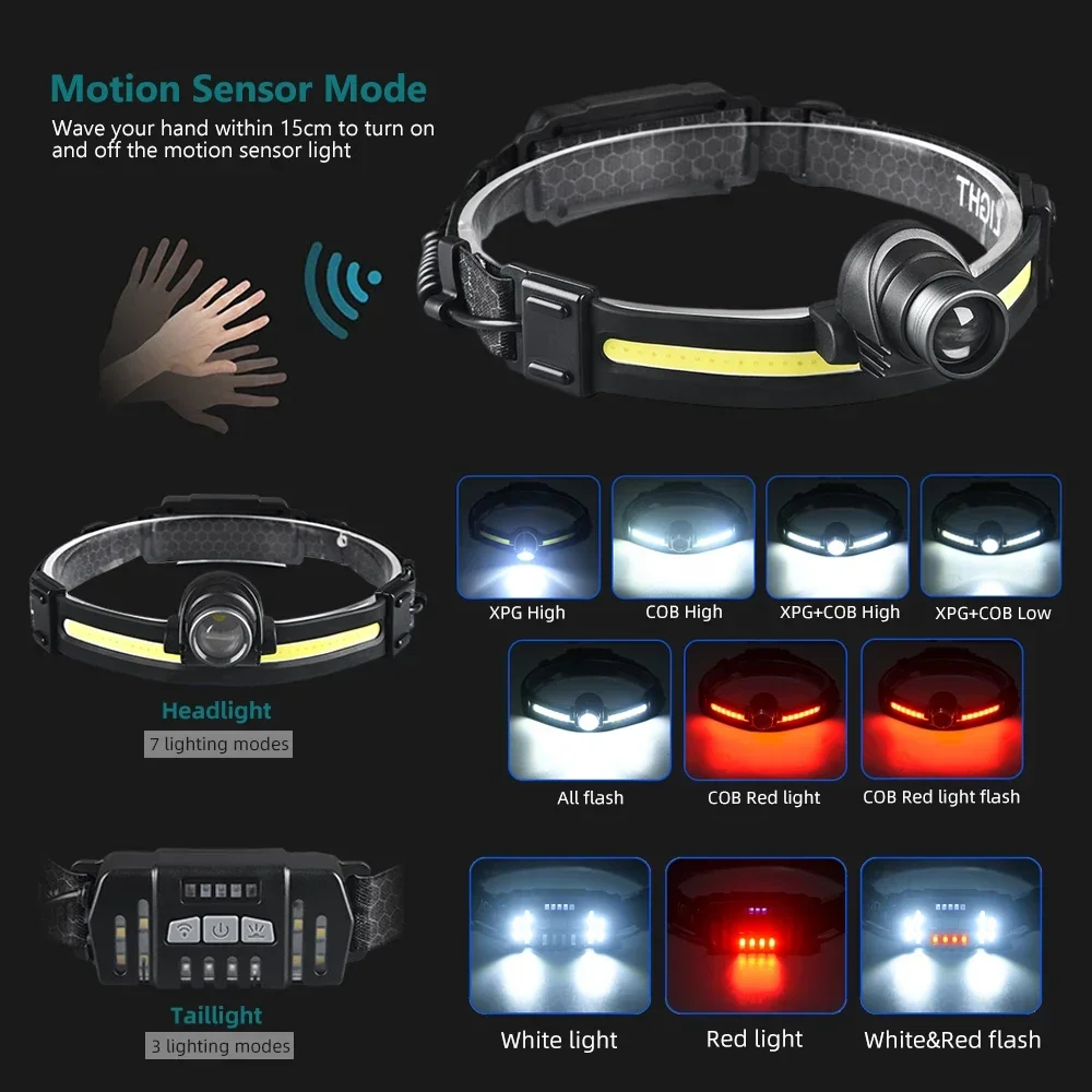 Outdoor Strong Light Sensor Headlight Led Light Zoom Model Large Floodlight COB Head-mounted Fishing Light Running Headlamp