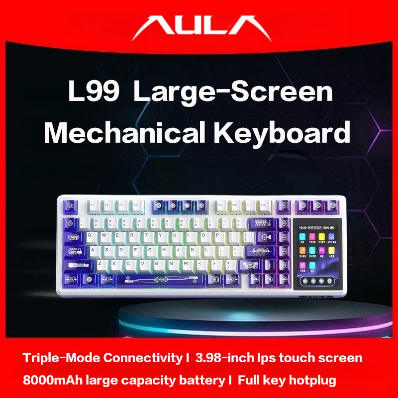 Aula L99 Intelligen…