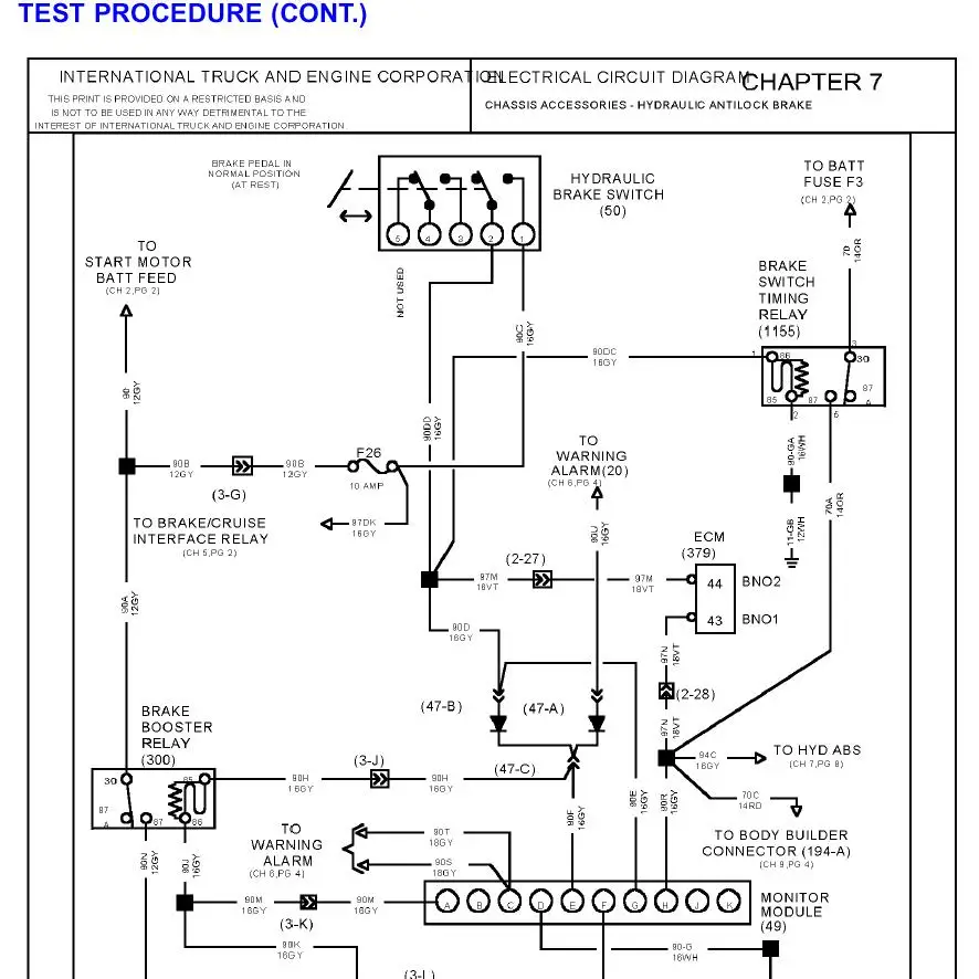 Full International Trucks Manuals and Diagrams