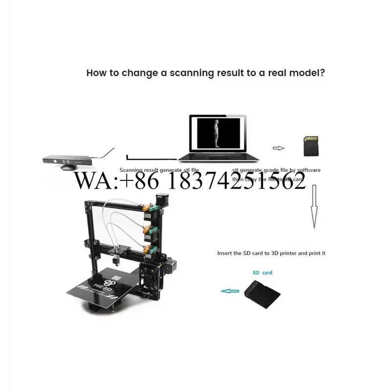 Wmwmnu High Precision ZS1 3D Scanner for 3D Printer Handheld Body Facial Object Scan Accessories Stereo Scanning Device